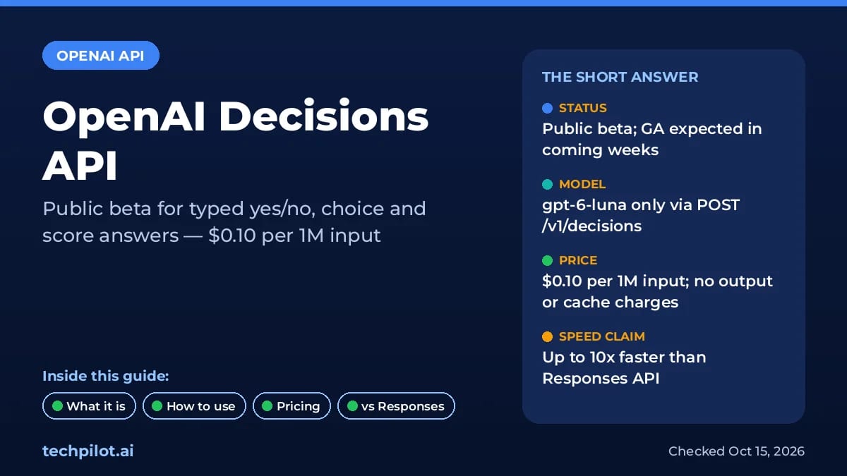 OpenAI Decisions API featured image