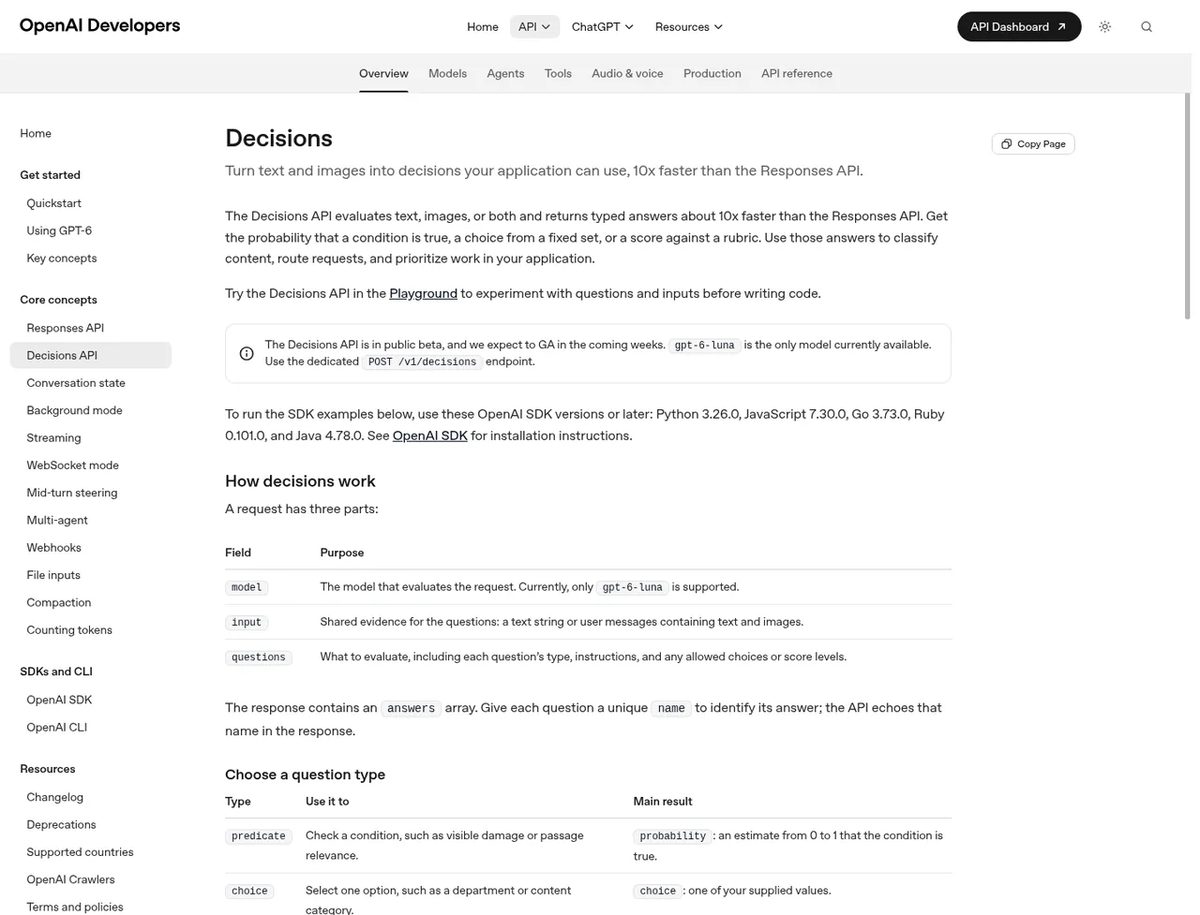 OpenAI Decisions API documentation overview