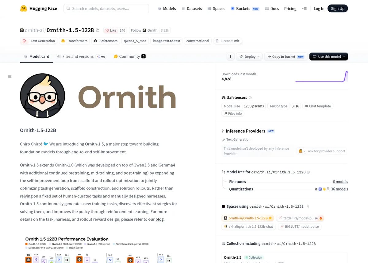 Ornith 1.5 122B model card on Hugging Face