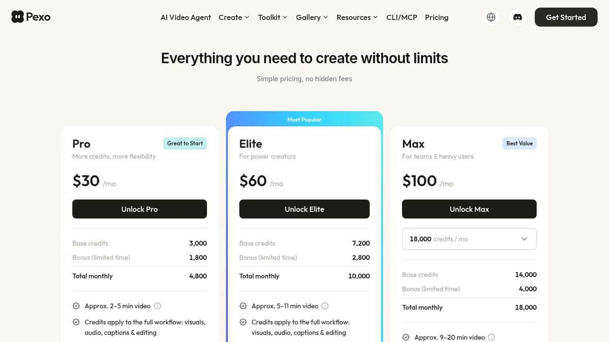 Pexo pricing: Pro $30, Elite $60 and Max from $100 a month