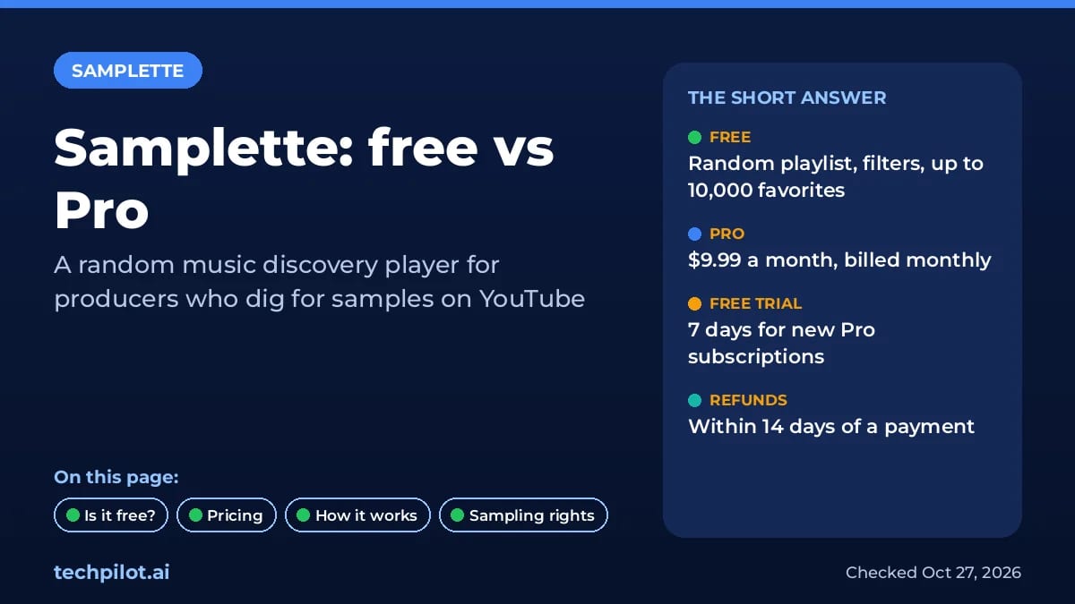 Samplette free vs Pro summary: Pro $9.99 a month with a 7-day trial