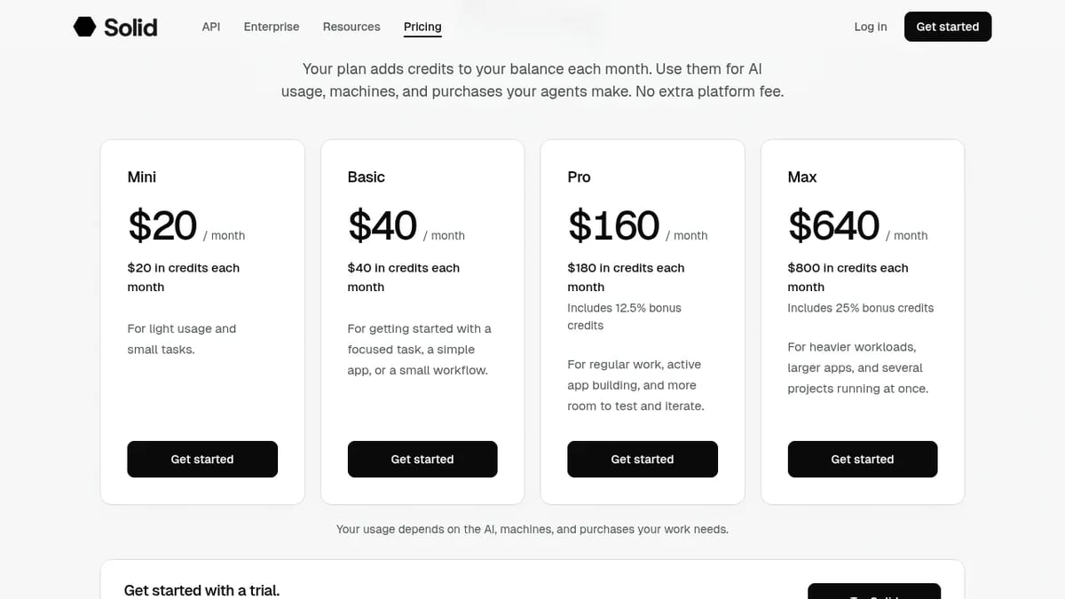Solid pricing: Mini $20, Basic $40, Pro $160 and Max $640 a month
