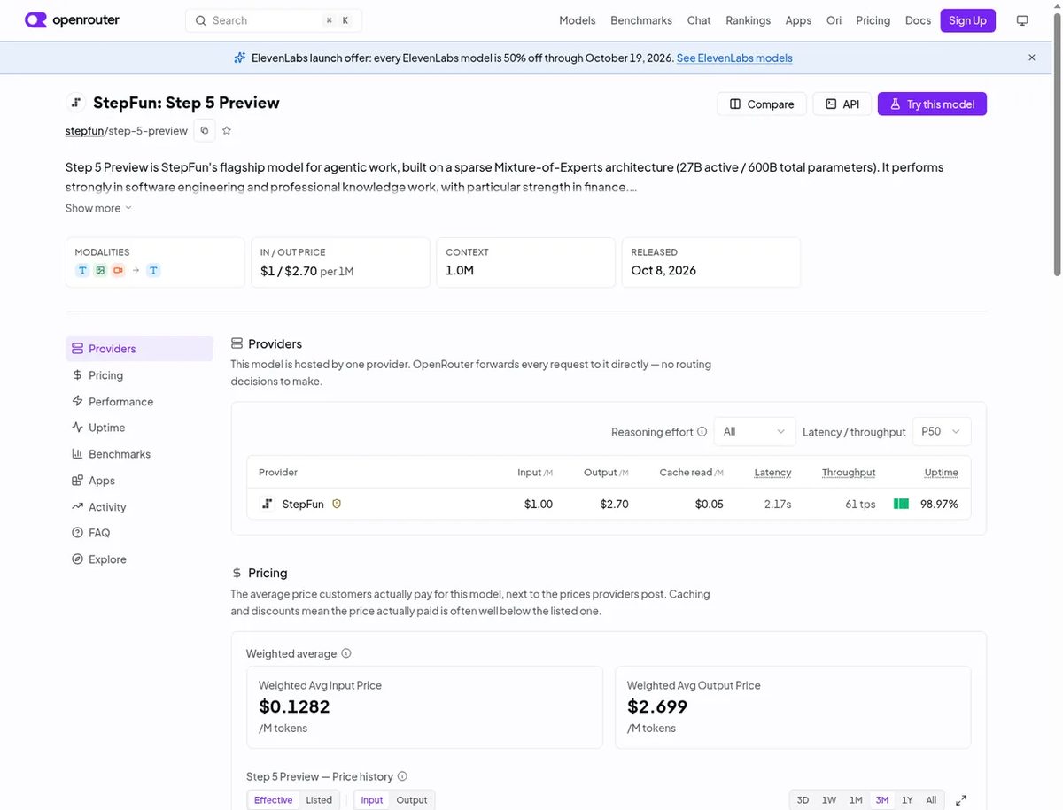 OpenRouter pricing: $1.00 input, $2.70 output, $0.05 cache read per 1M tokens
