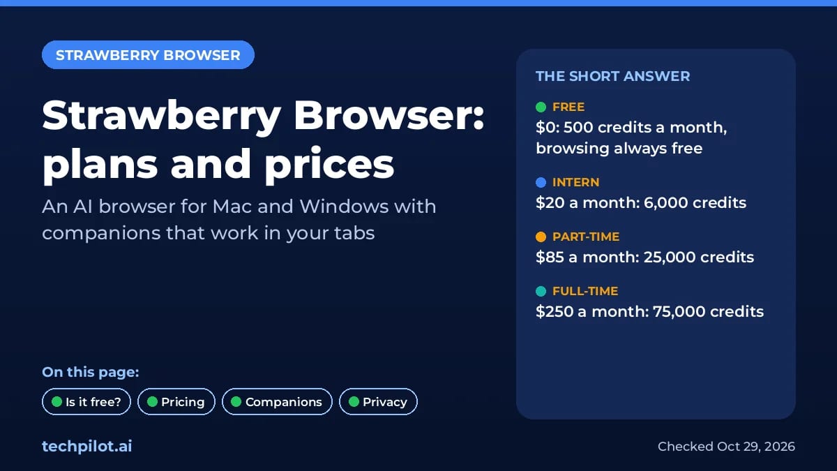 Strawberry Browser plans summary: free 500 credits, then $20, $85 and $250 a month