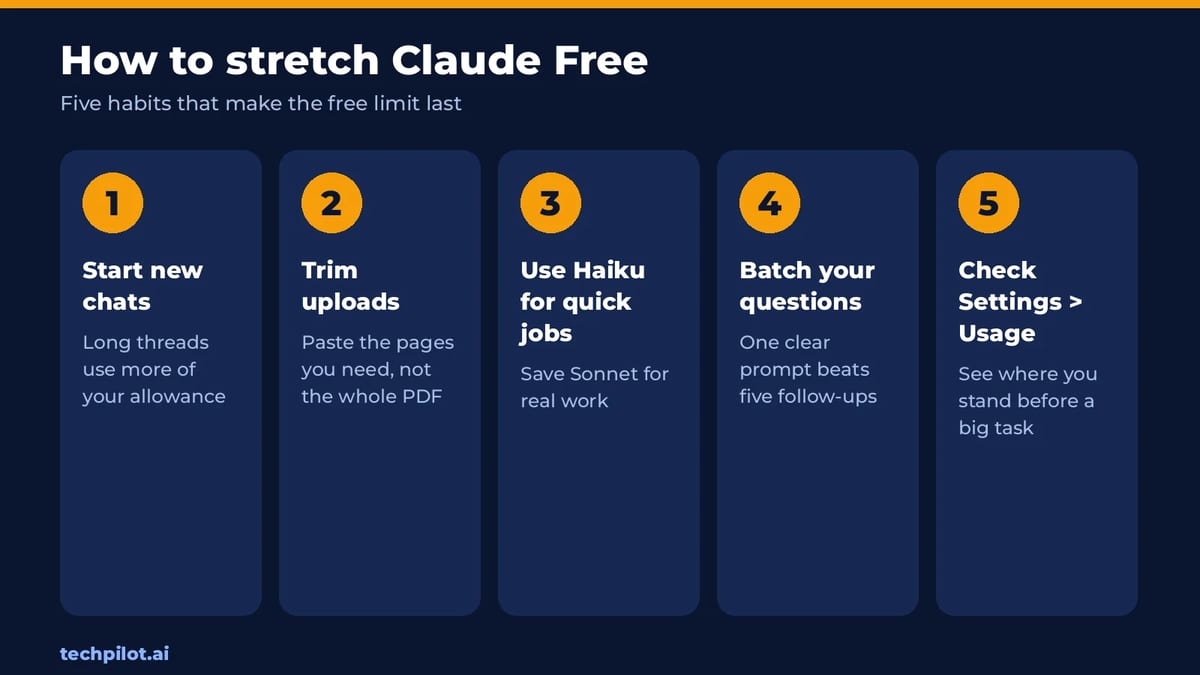 Five habits to stretch Claude's free usage limit