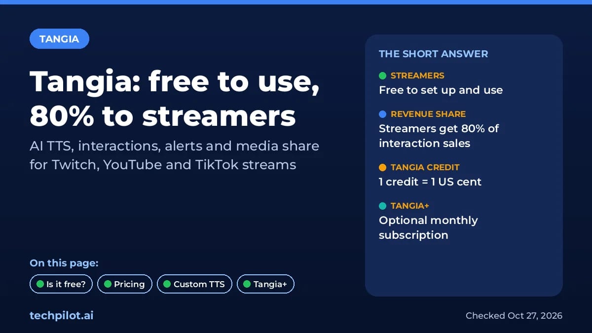 Tangia pricing summary: free for streamers, 80% revenue share