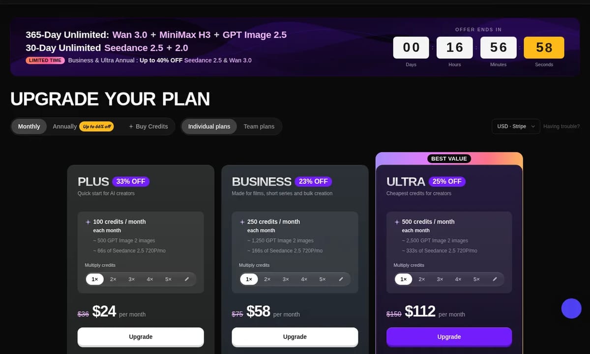 Topview pricing, monthly: Plus $24, Business $58, Ultra $112