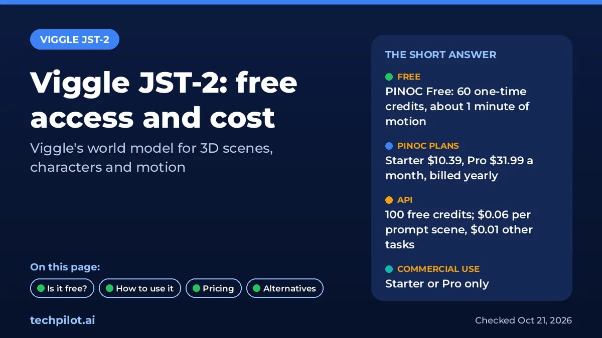Viggle JST-2 free access and pricing at a glance