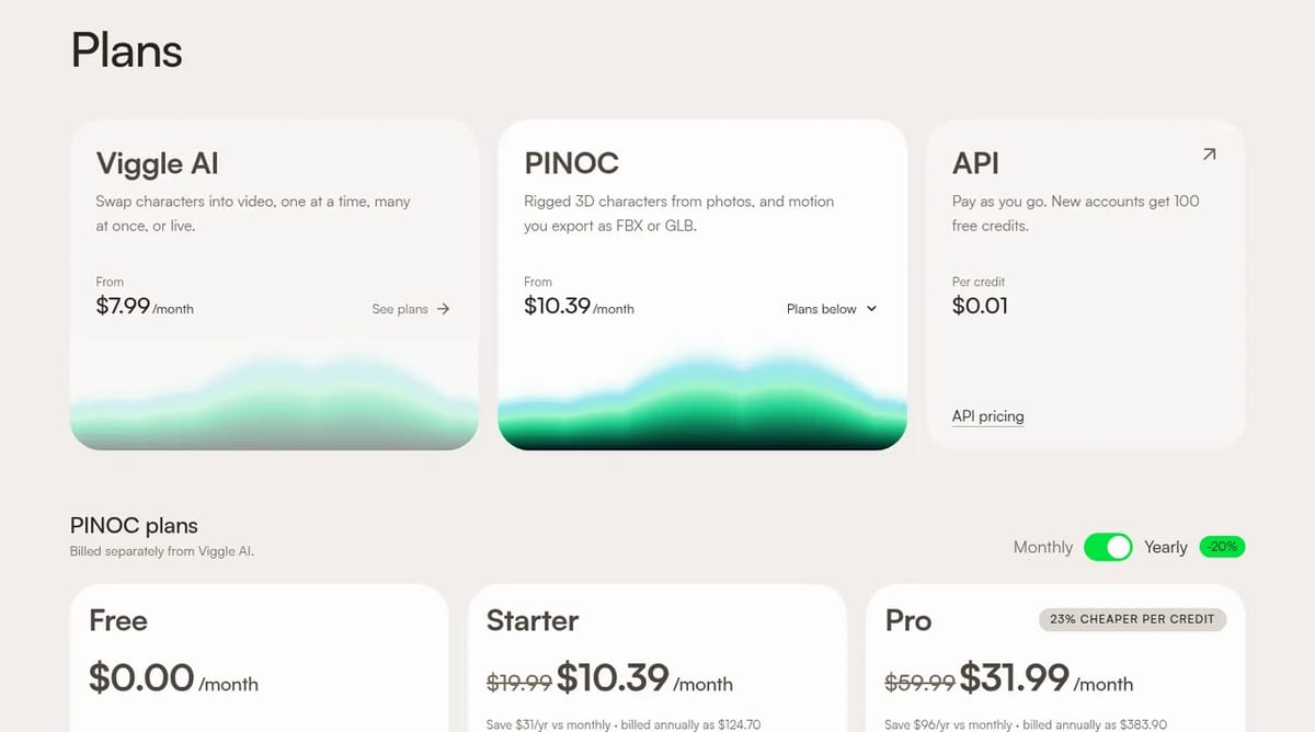 PINOC pricing: Free, Starter and Pro plans