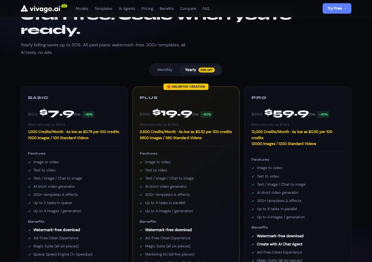 Vivago AI pricing on yearly billing: Basic $7.9, Plus $19.9 and Pro $59.9 a month