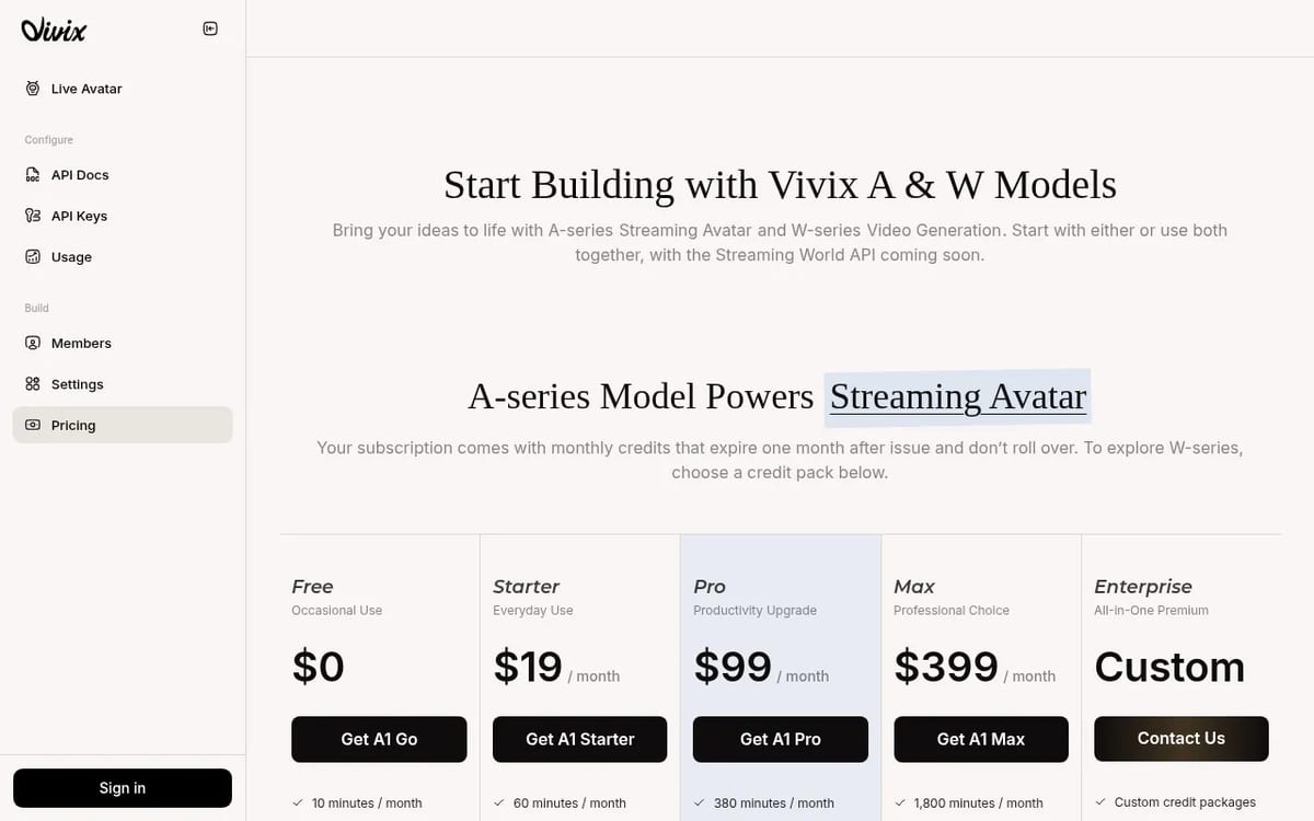 Vivix A-series pricing: Free, Starter $19, Pro $99 and Max $399 a month