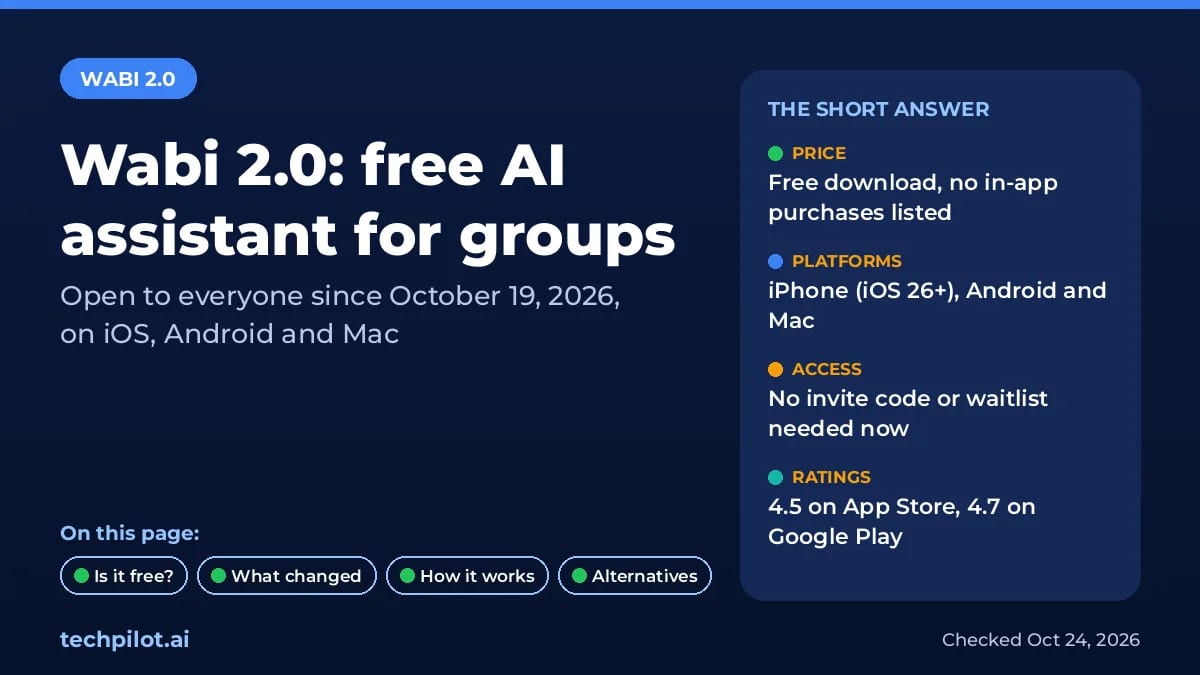 Wabi 2.0 summary: free on iOS, Android and Mac, no invite code needed