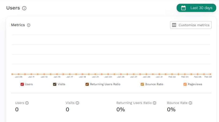 Twik.io  screenshot #1