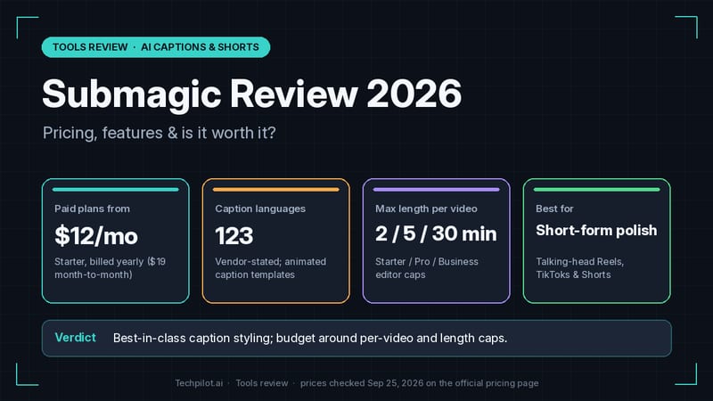 Submagic review 2026: pricing from $12/mo, 123 caption languages, 2/5/30-minute video caps