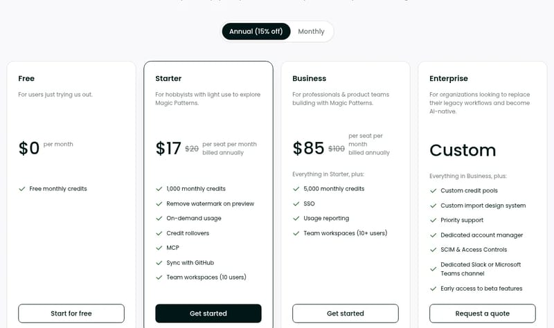 Magic Patterns pricing page: Free $0, Starter $17 and Business $85 per seat a month billed annually, Enterprise custom